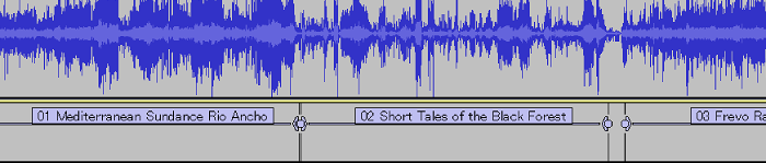 Labeled recording
